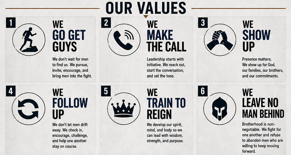 2026-Values