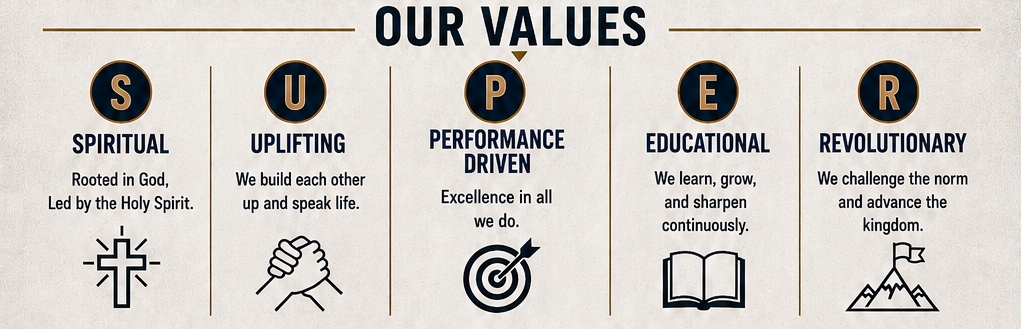 2026-Values